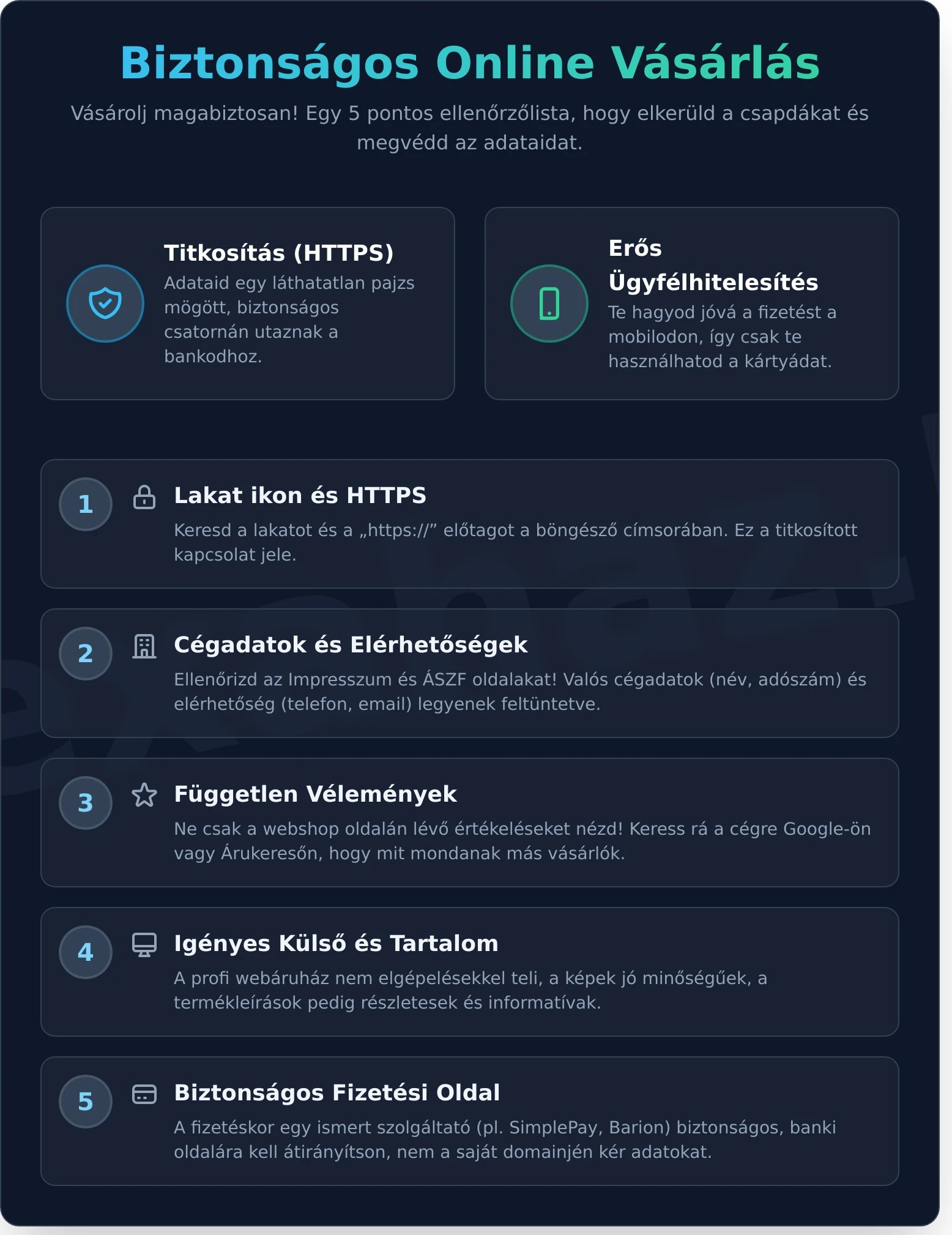 A technológia fejlődésével a bankkártyás fizetés nemcsak biztonságosabbá, de hihetetlenül kényelmessé is vált.